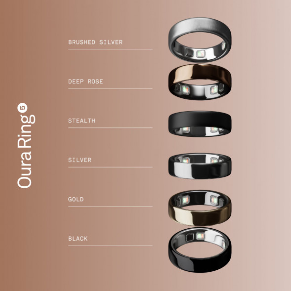 Умное кольцо Oura Ring 5 (размер 8), золотой/Gold в Симферополе